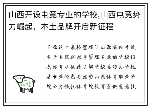 山西开设电竞专业的学校,山西电竞势力崛起，本土品牌开启新征程